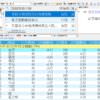[豐XQ] 李修全教授同月份效應策略(指標+選股)：圖片 2