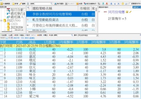 [豐XQ] 李修全教授同月份效應策略(指標+選股)：圖片 2