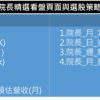 院長精選看盤頁面與選股策略 (一年)：圖片 2