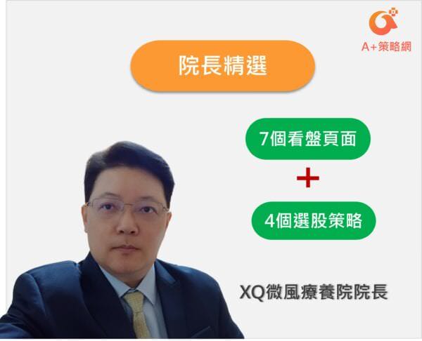 院長精選看盤頁面與選股策略 (一年)