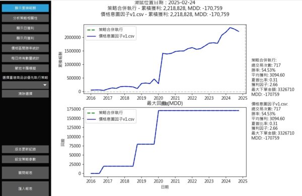 XQ策略回測報表分析器：圖片 2