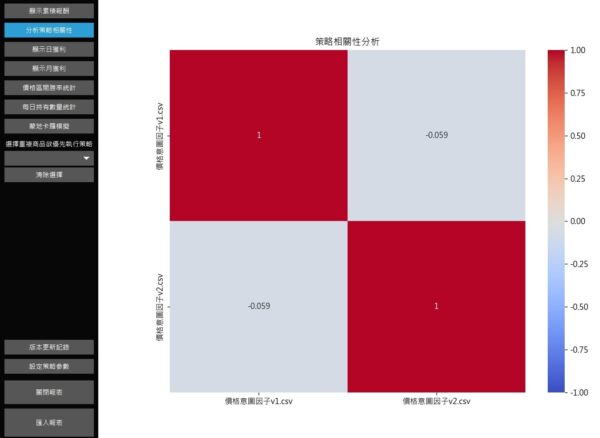 XQ策略回測報表分析器：圖片 4