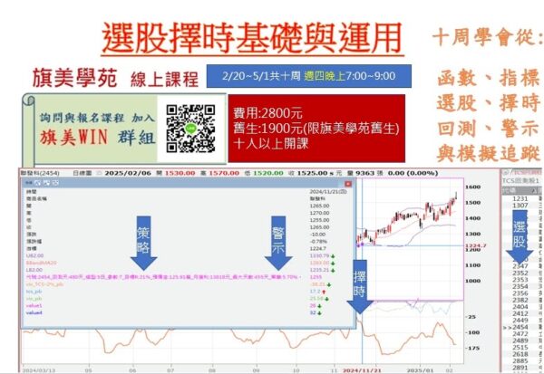 陳文賢老師穩健型投資策略課程：圖片 3