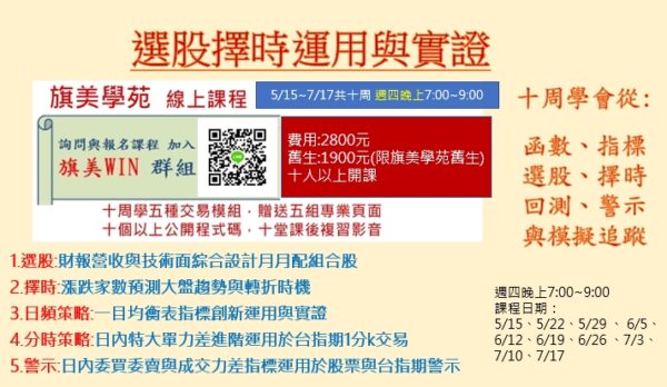 陳文賢老師選股擇時運用與實證：圖片 2