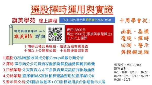 陳文賢老師選股擇時運用與實證III：圖片 2