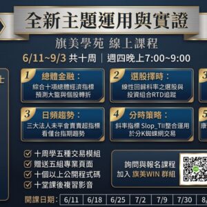 陳文賢老師選股擇時運用與實證VII