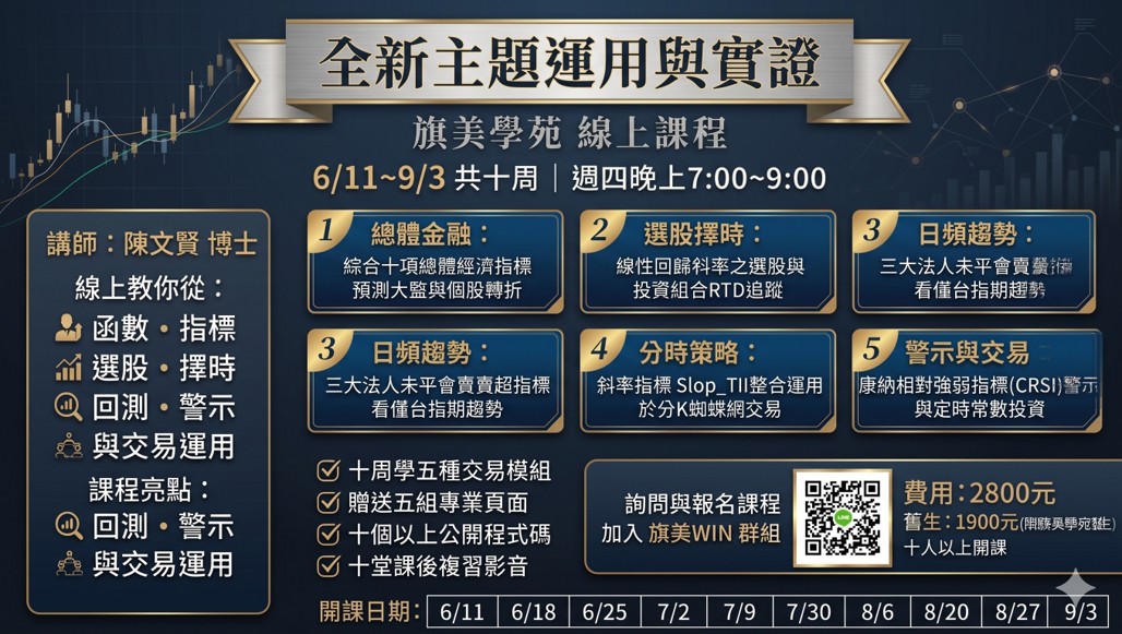 陳文賢老師選股擇時運用與實證VII
