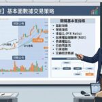 [VIP] 達人Alan分享的基本面策略