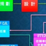 「lkkchen」的個人頭像