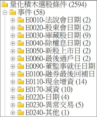選股檔案
