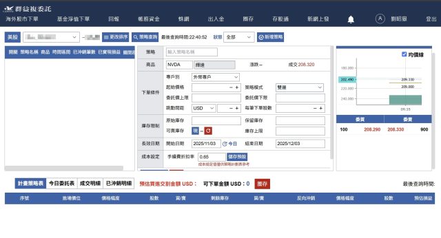 美股網格