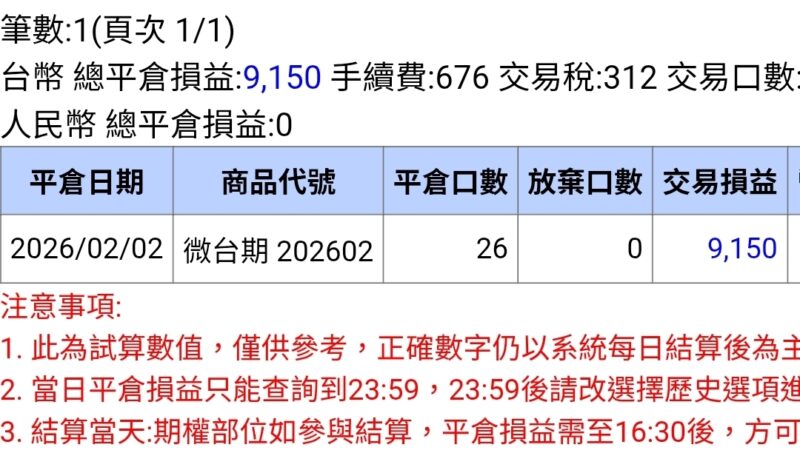 20260202早盤2