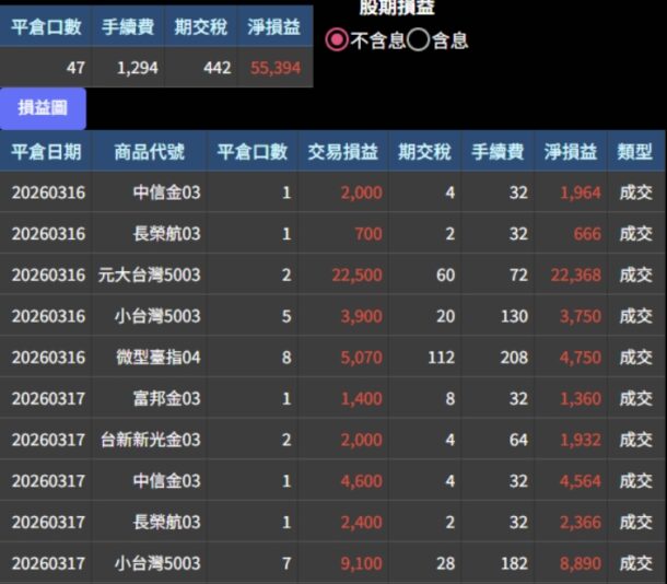 20260321全
